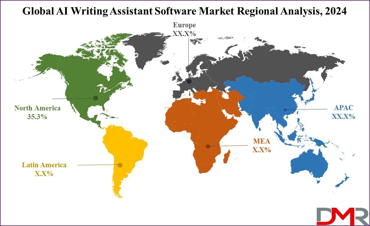 AI Writing Assistant Software Market Regional Analysis