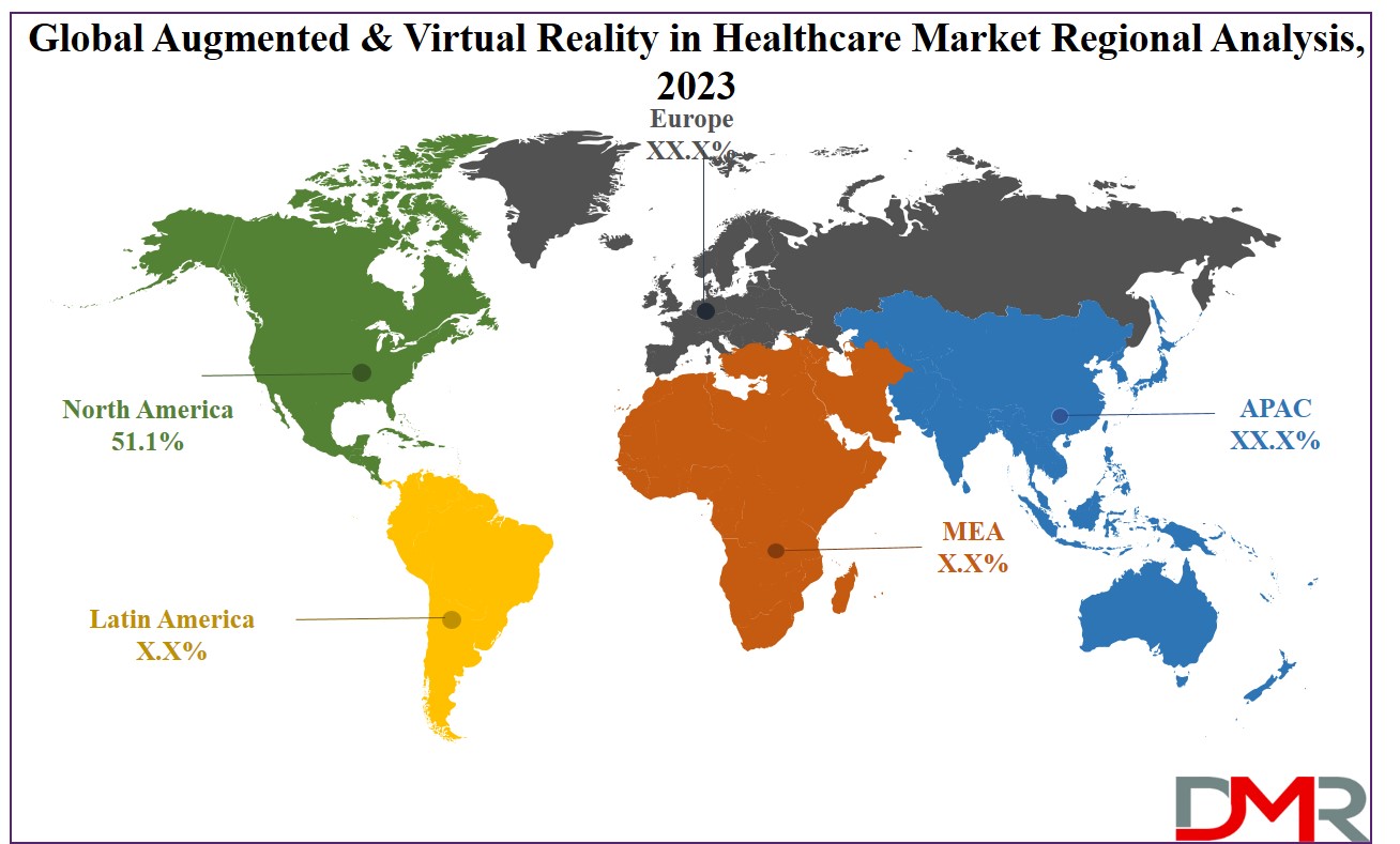 Augmented and Virtual Reality in Healthcare Market Regional Analysis