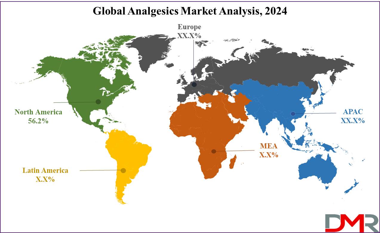 Allergic Rhinitis Market Regional Analysis