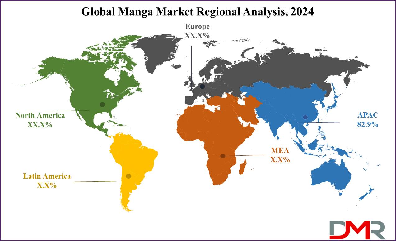 Global Manga Market Regional Analysis