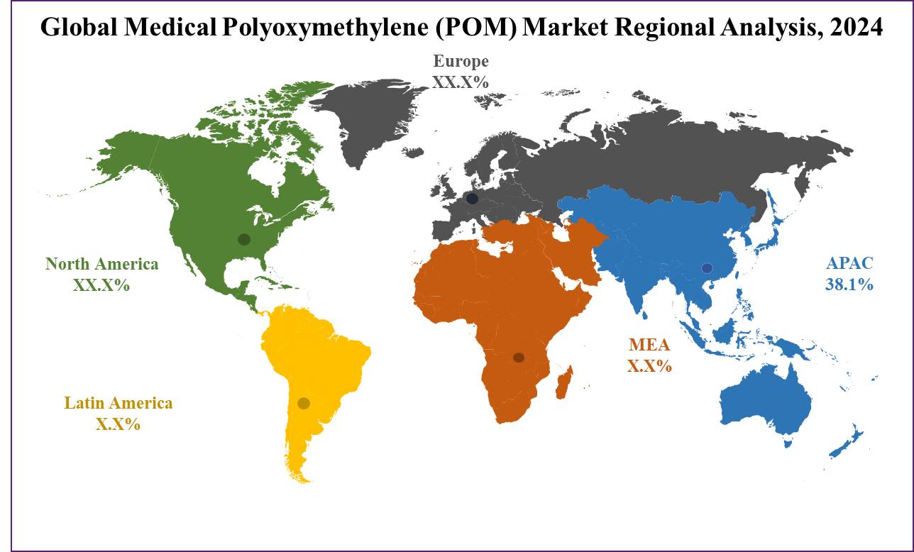 Medical Polyoxymethylene Market Regional Analysis