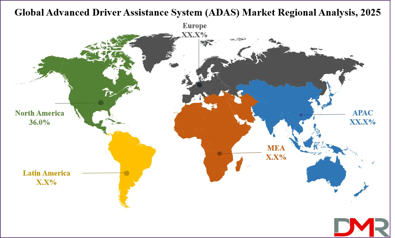 Advanced Driver Assistance System (ADAS) Market Regional Analysis