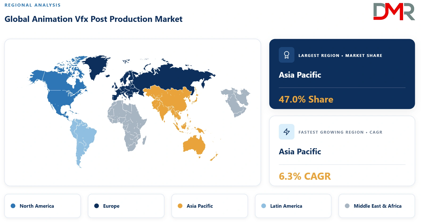 Animation Vfx Post Production Market Regional Analysis