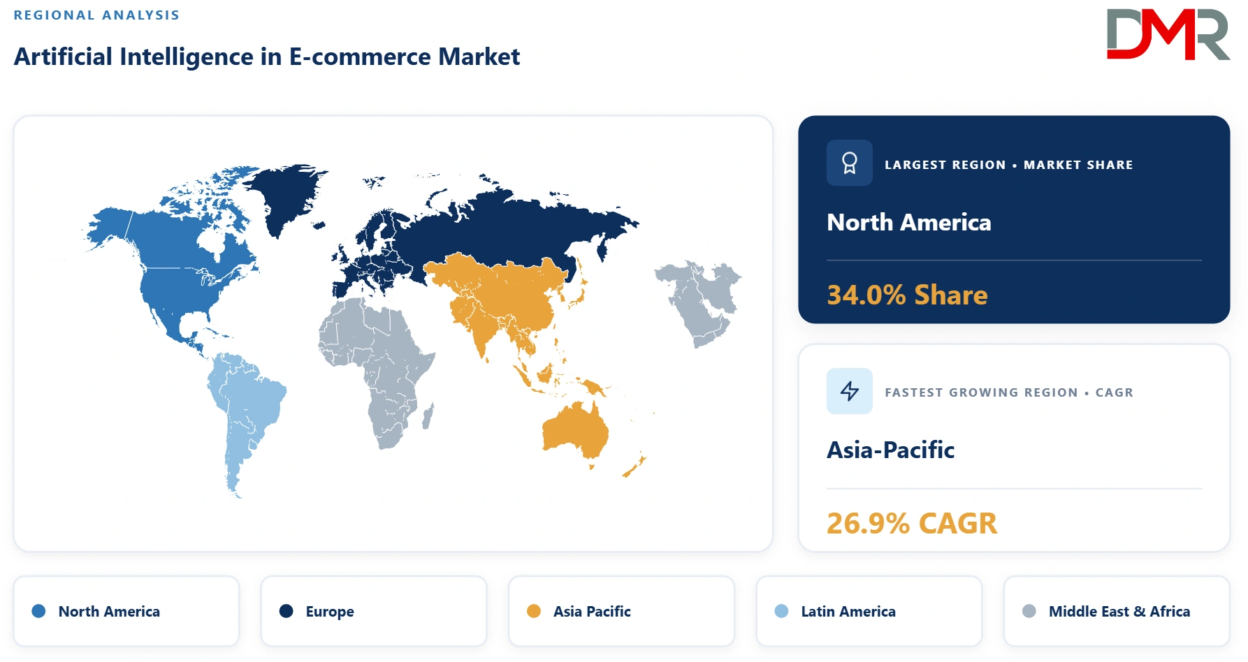 Artificial Intelligence in E-commerce Market Regional Analysis