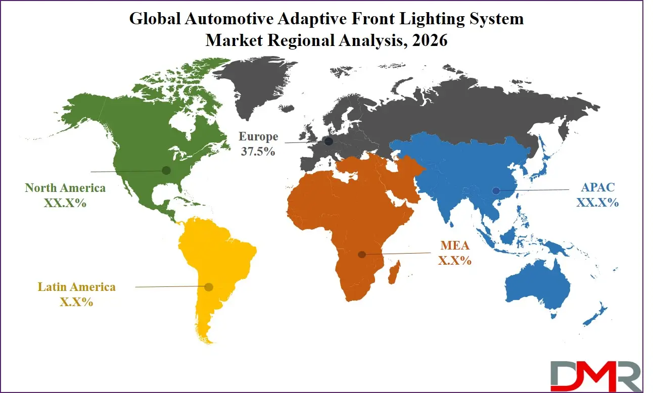 Automotive Adaptive Front Lighting System Market Regional Analysis