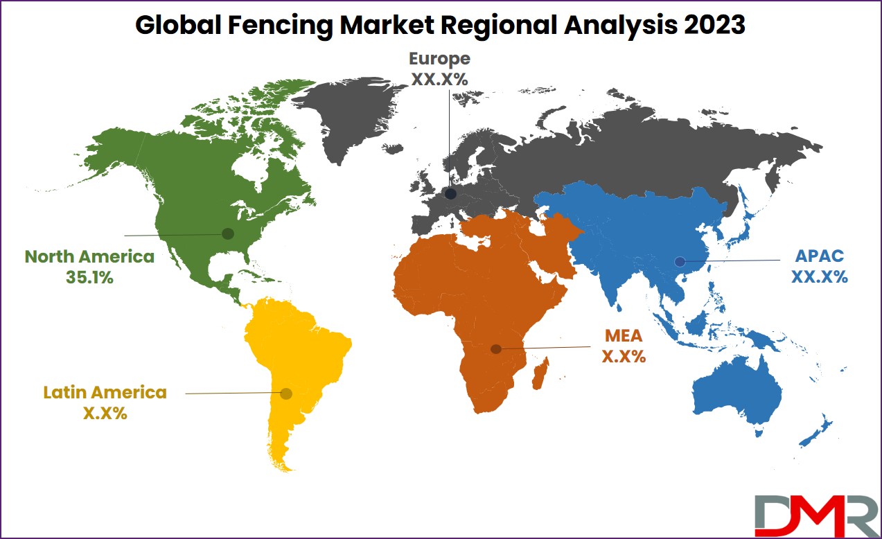  Fencing Market Regional Analysis