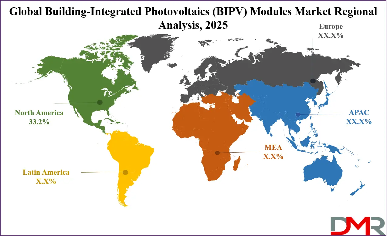 Building-Integrated Photovoltaics (BIPV) Modules Market Regional Analysis