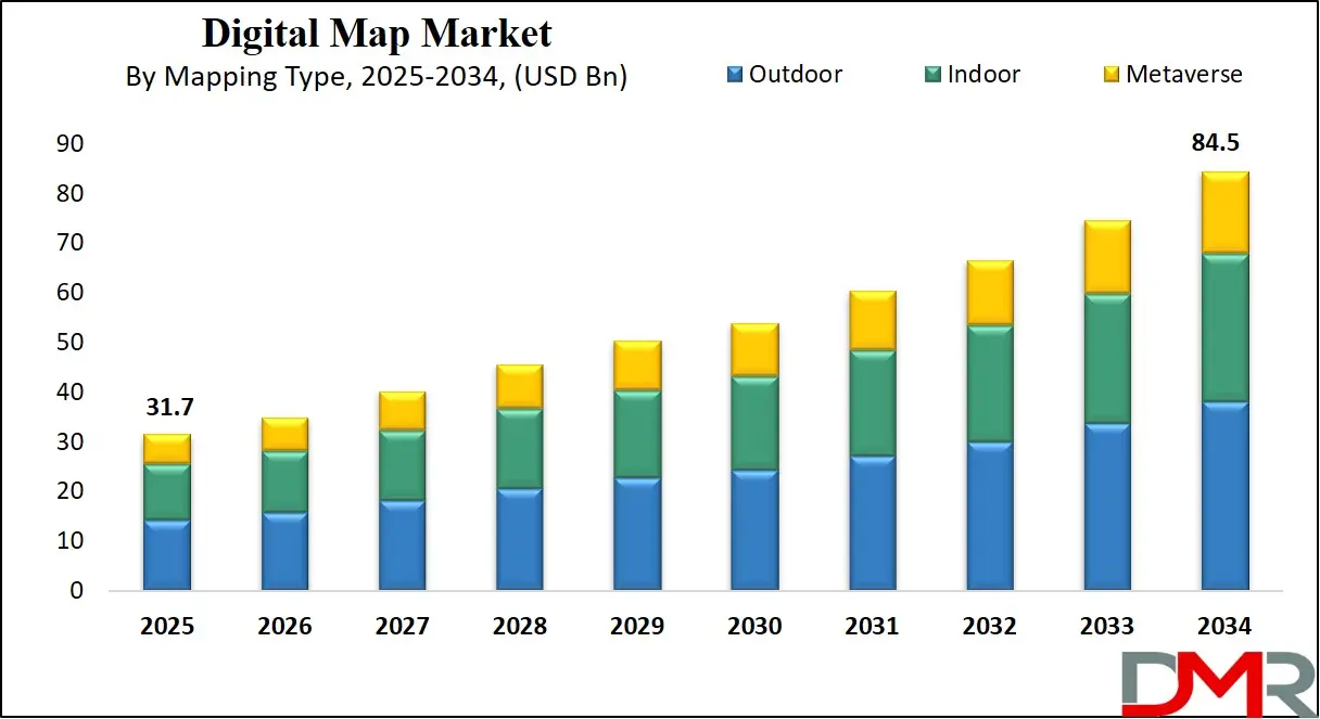 Digital Map Market Growth Analysis