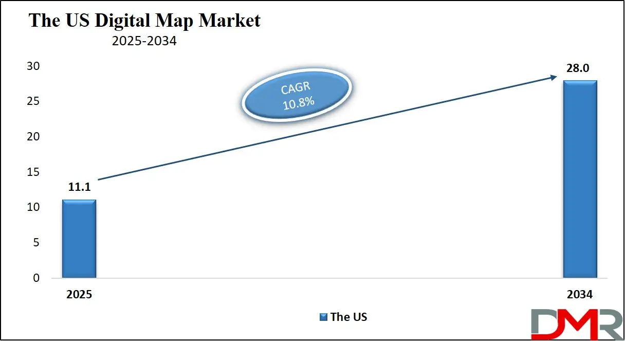 Digital Map Market Us Growth Analysis