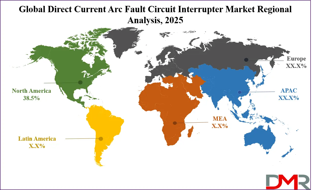 Direct Current Arc Fault Circuit Interrupter Market Regional Analysis