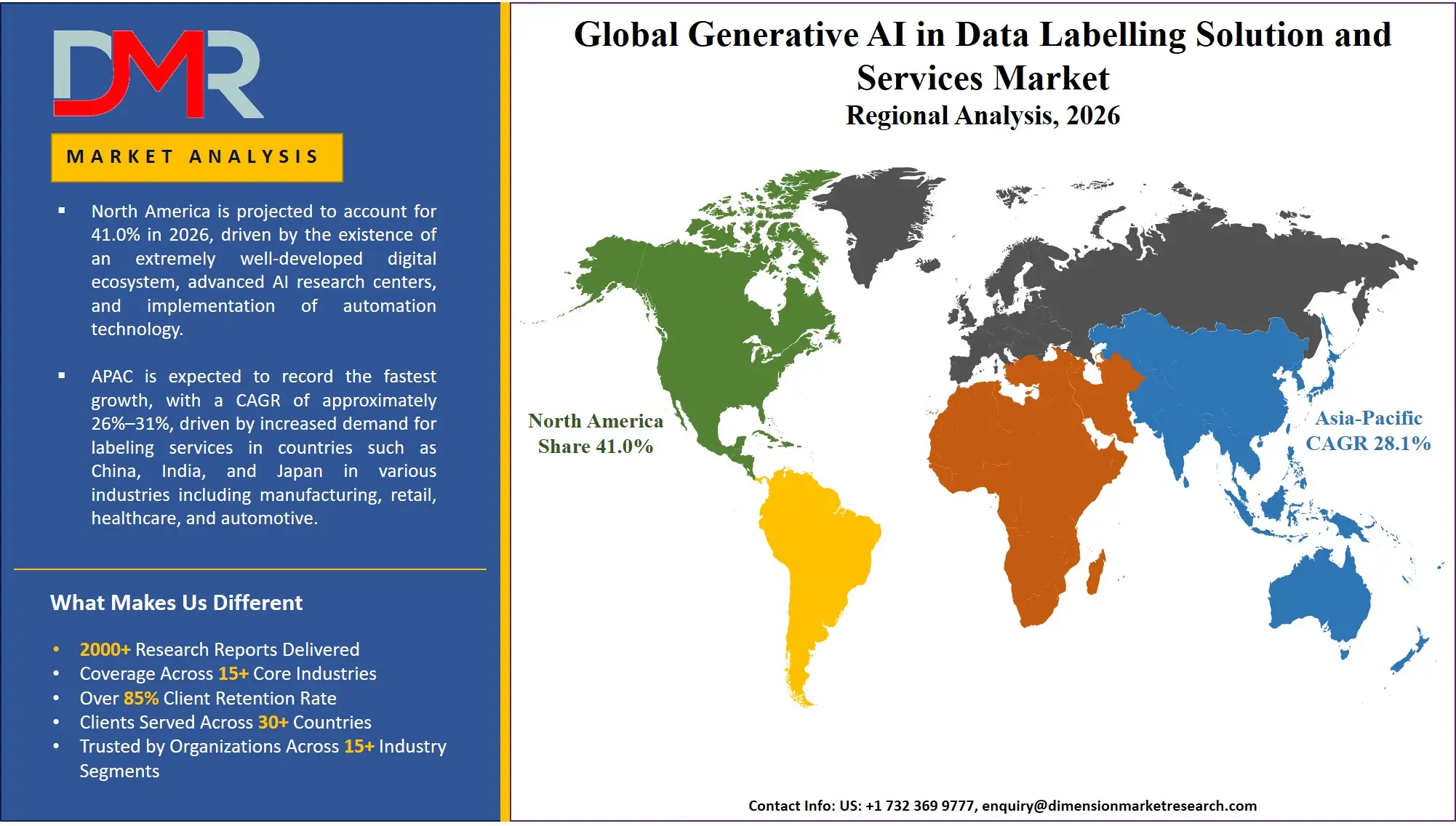 Generative AI in Data Labelling Solution and Services Market Regional Analysis