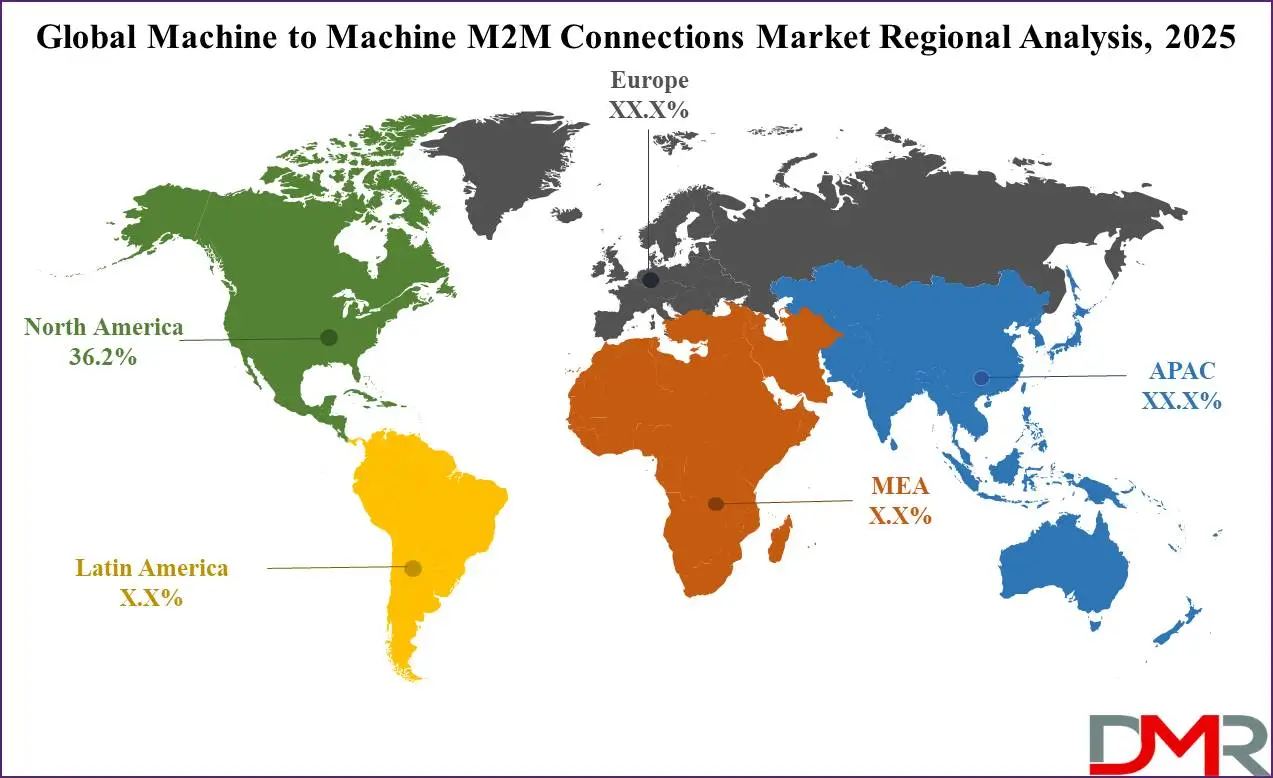 Global Machine to Machine M2M Connections Market regional analysis