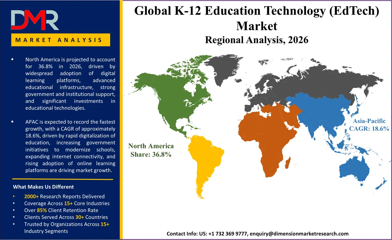 K12 Education Technology Market Regional Analysis