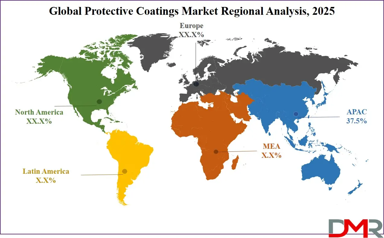 Protective Coatings Market Regional Analysis