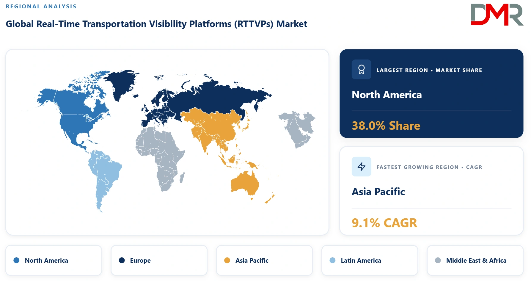 Real Time Transportation Visibility Platforms Market Regional Analysis