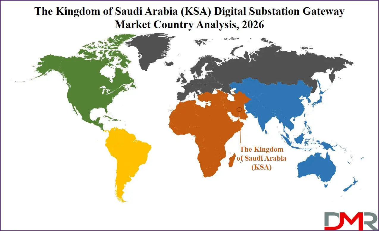 Saudi Arabia Digital Substation Gateway Market Country Analysis