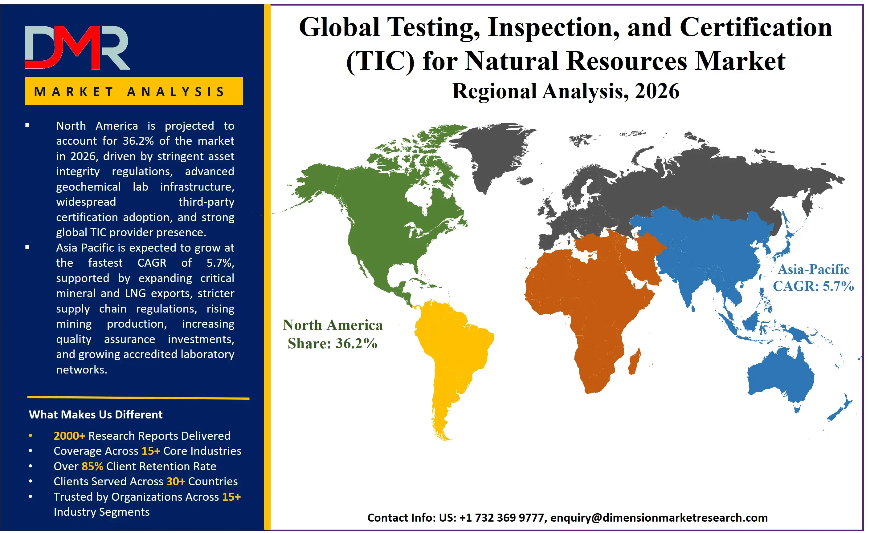 Testing Inspection and Certification for Natural Resources Market Regional Analysis